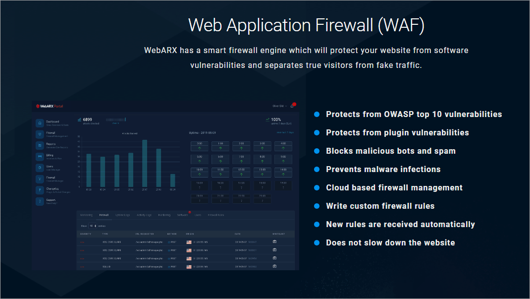 webarx features firewall