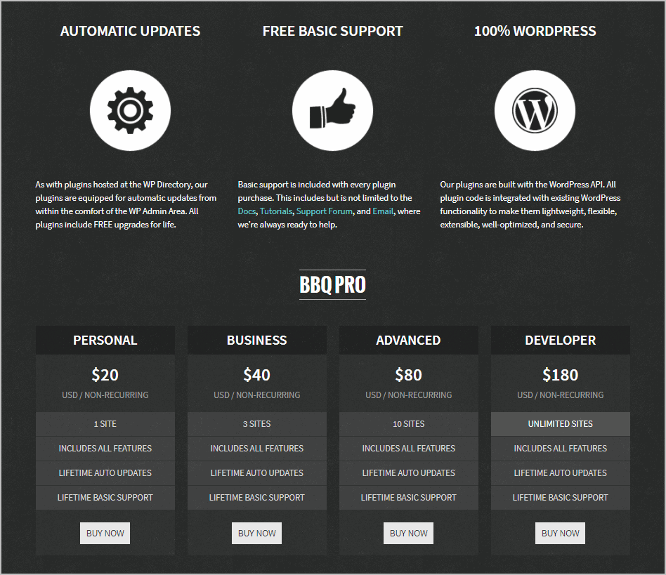 bbq pricing