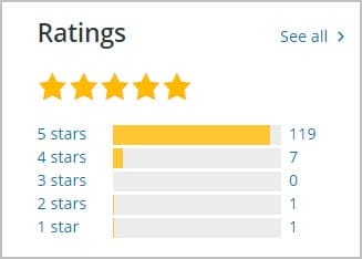 metabox user ratings