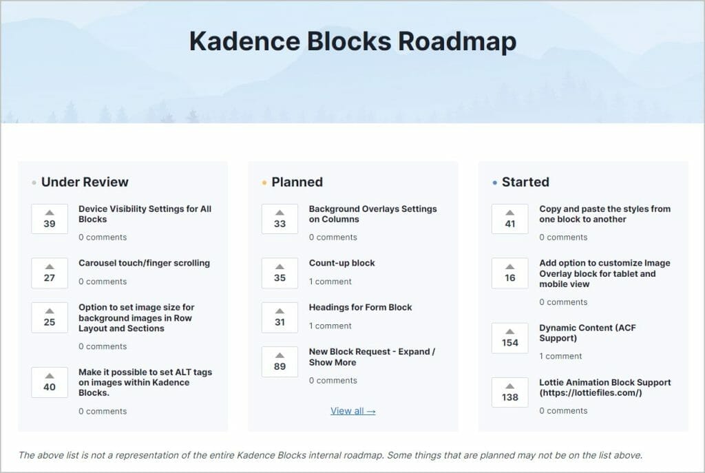 kadence blocks roadmap