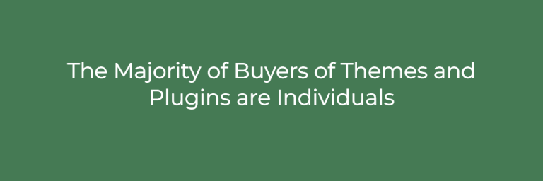 The Majority of Buyers of Themes and Plugins are Individuals